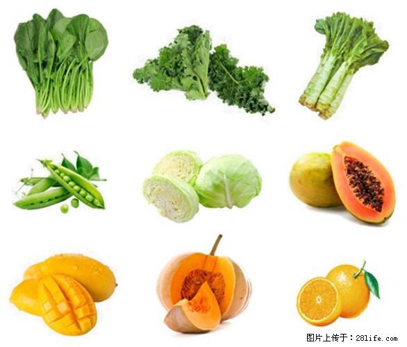 叶黄素有什么功效和作用 - 生活百科 - 阿里生活社区 - 阿里28生活网 al.28life.com