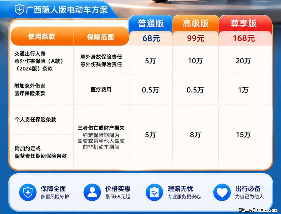 【骑行保障】安全骑行，保障随行！电动车专属保险上线啦！ - 阿里生活资讯 - 阿里28生活网 al.28life.com